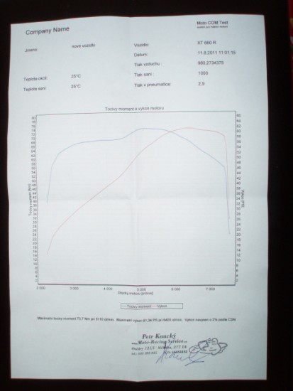 P8114534.JPG (124.91 KiB) Zobrazeno 19638 x P8114534.JPG